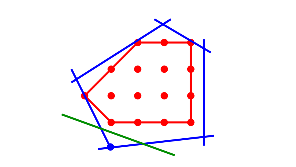 robertganian-archives-discrete-mathematics-group