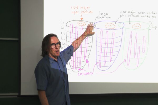 David R. Wood gave a talk on a weakening of Hadwiger’s conjecture in terms of the clustered chromatic number at the Discrete Math Seminar